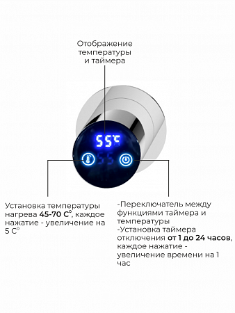 Аккорд П5 500х800 электро Полотенцесушитель TERMINUS Нержавеющая сталь Егорьевск - фото 4 Аккорд П5 500х800 электро Полотенцесушитель TERMINUS Нержавеющая сталь Егорьевск - фото 4